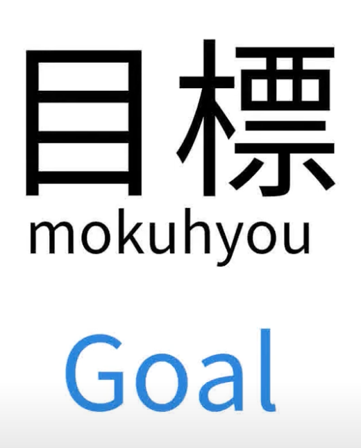 Goal Kanji